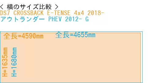 #DS7 CROSSBACK E-TENSE 4x4 2018- + アウトランダー PHEV 2012- G